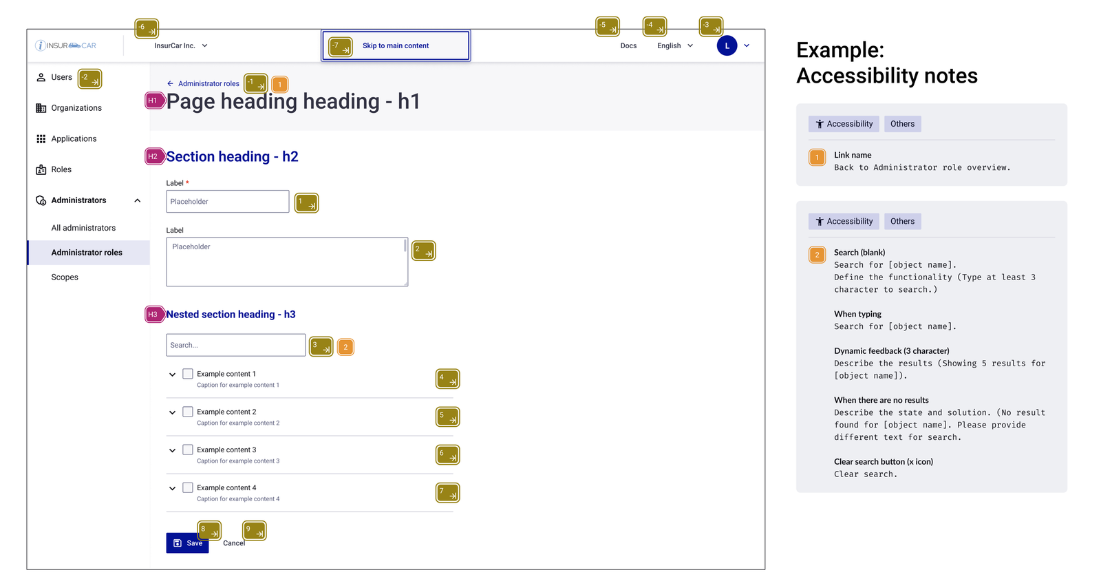 Figma accessibility annotation components