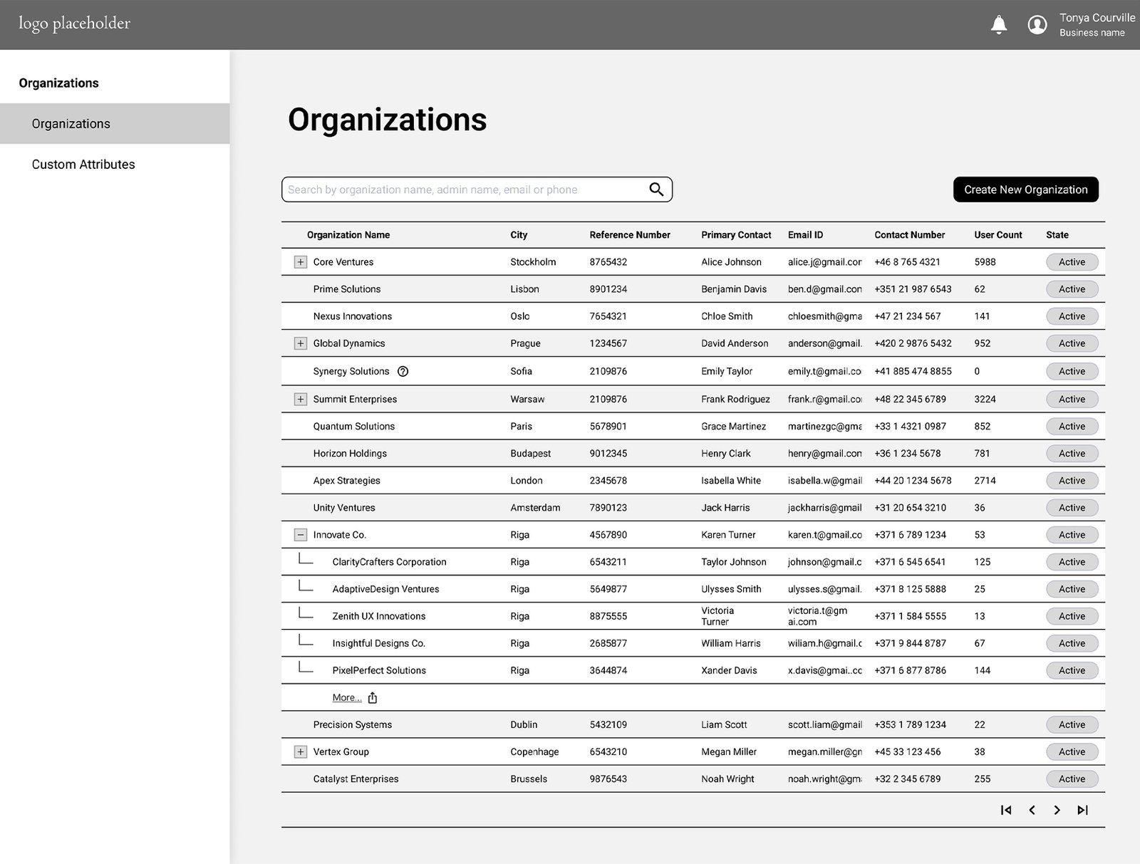 Final UI of the admin policy configuration screen