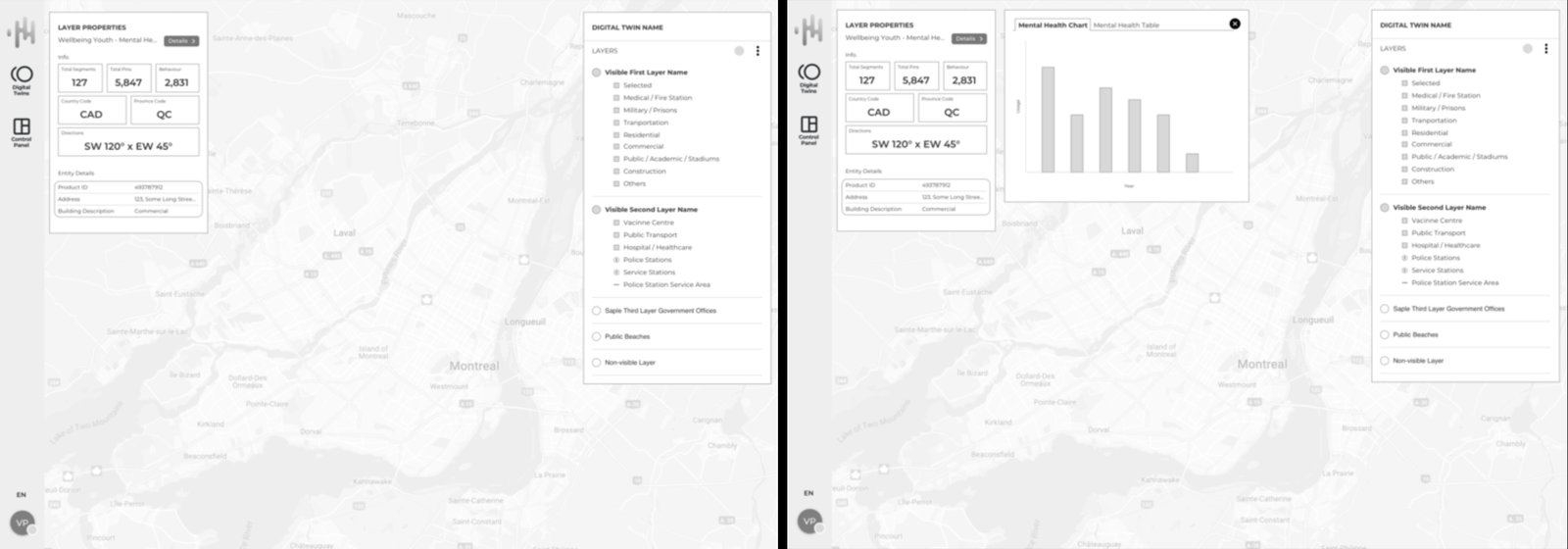 Platform wireframes